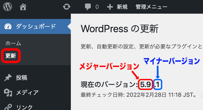 WordPressのメジャーバージョンとマイナーバージョン